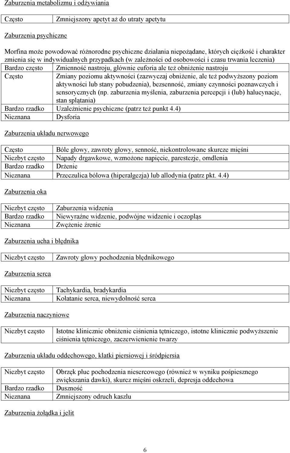 poziomu aktywności (zazwyczaj obniżenie, ale też podwyższony poziom aktywności lub stany pobudzenia), bezsenność, zmiany czynności poznawczych i sensorycznych (np.