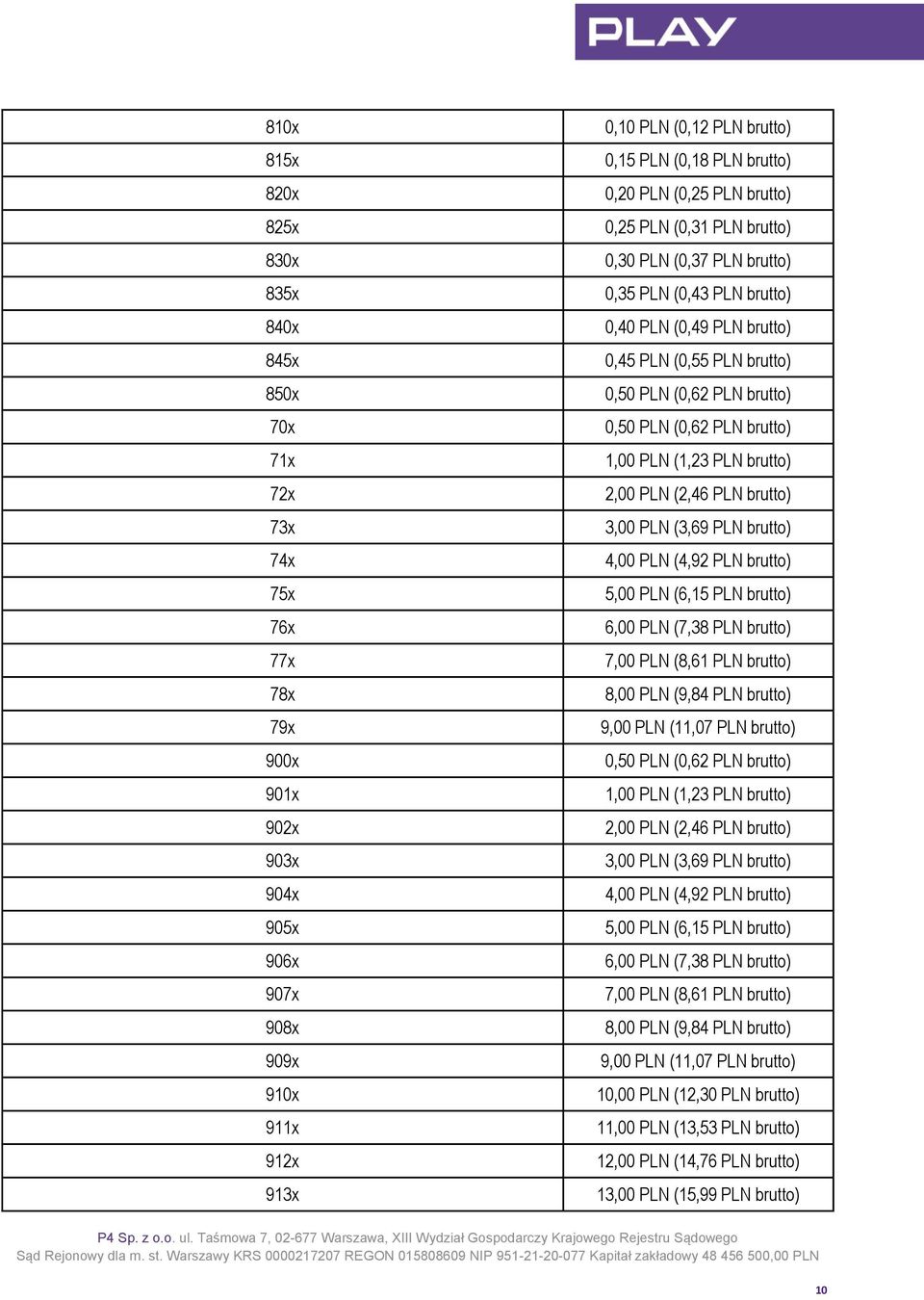 brutto) 0,50 PLN (0,62 PLN brutto) 1,00 PLN (1,23 PLN brutto) 2,00 PLN (2,46 PLN brutto) 3,00 PLN (3,69 PLN brutto) 4,00 PLN (4,92 PLN brutto) 5,00 PLN (6,15 PLN brutto) 6,00 PLN (7,38 PLN brutto)