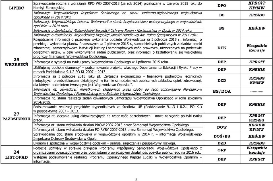 Informacja Wojewódzkiego Lekarza Weterynarii o stanie bezpieczeństwa weterynaryjnego w województwie opolskim w 2014 roku.