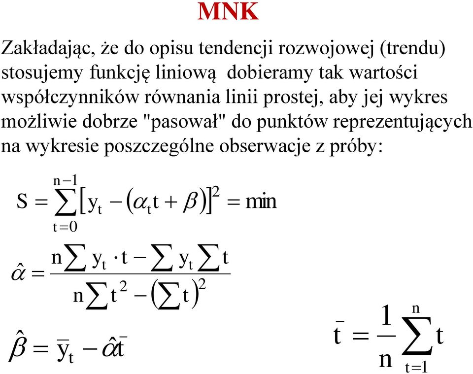 jej wykres możliwie dobrze "pasował" do punków reprezenujących na