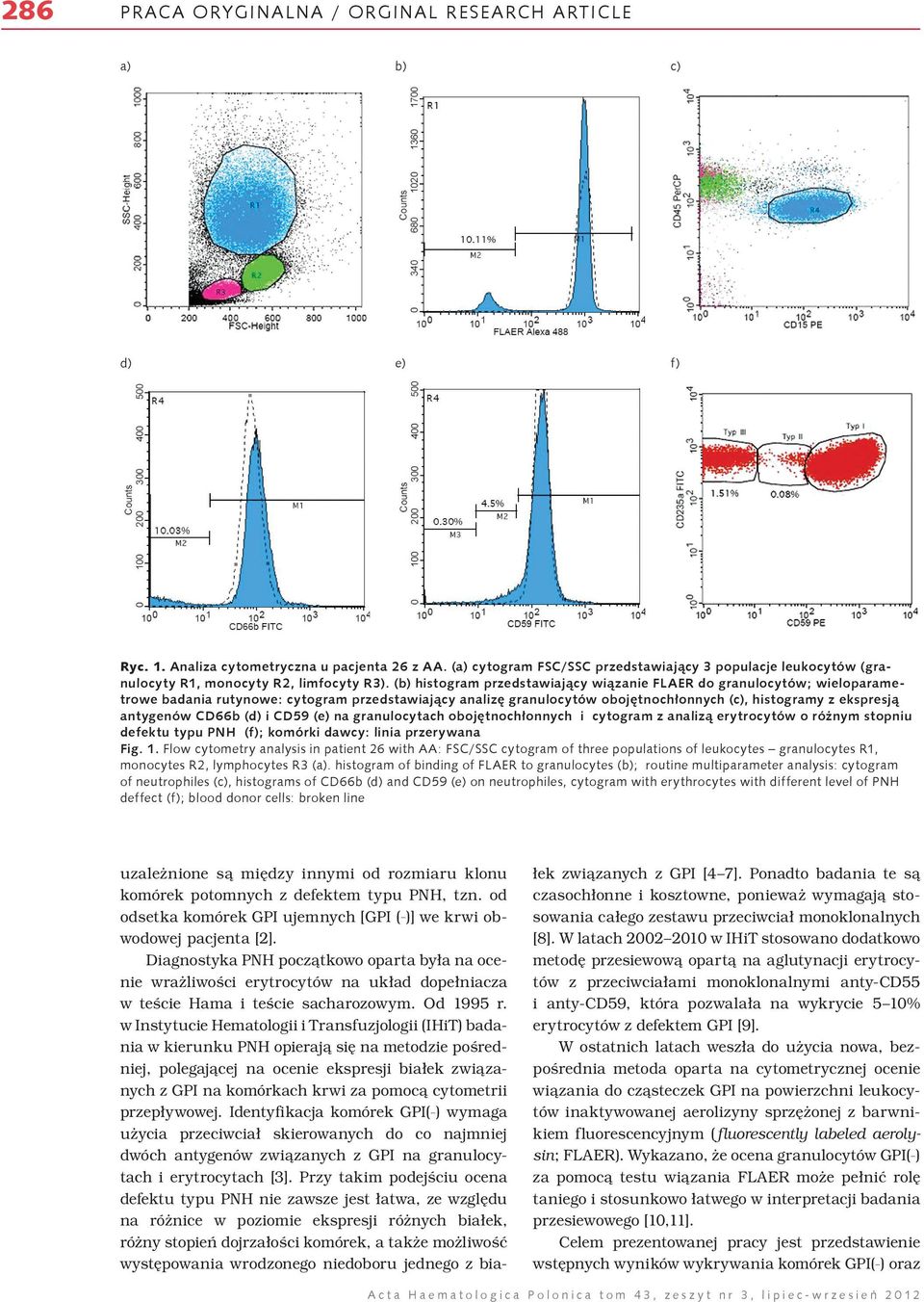 (b) histogram przedstawiający wiązanie FLAER do granulocytów; wieloparametrowe badania rutynowe: cytogram przedstawiający analizę granulocytów obojętnochłonnych (c), histogramy z ekspresją antygenów
