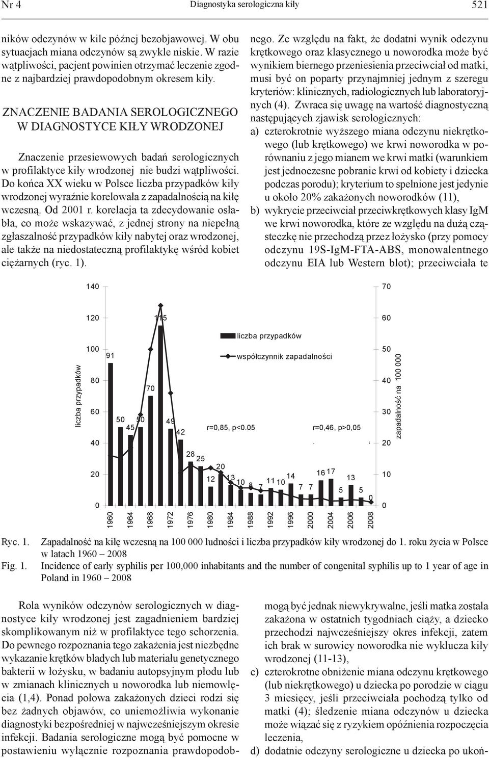 ZNACZENIE BADANIA SEROLOGICZNEGO W DIAGNOSTYCE KIŁY WRODZONEJ Znaczenie przesiewowych badań serologicznych w profilaktyce kiły wrodzonej nie budzi wątpliwości.