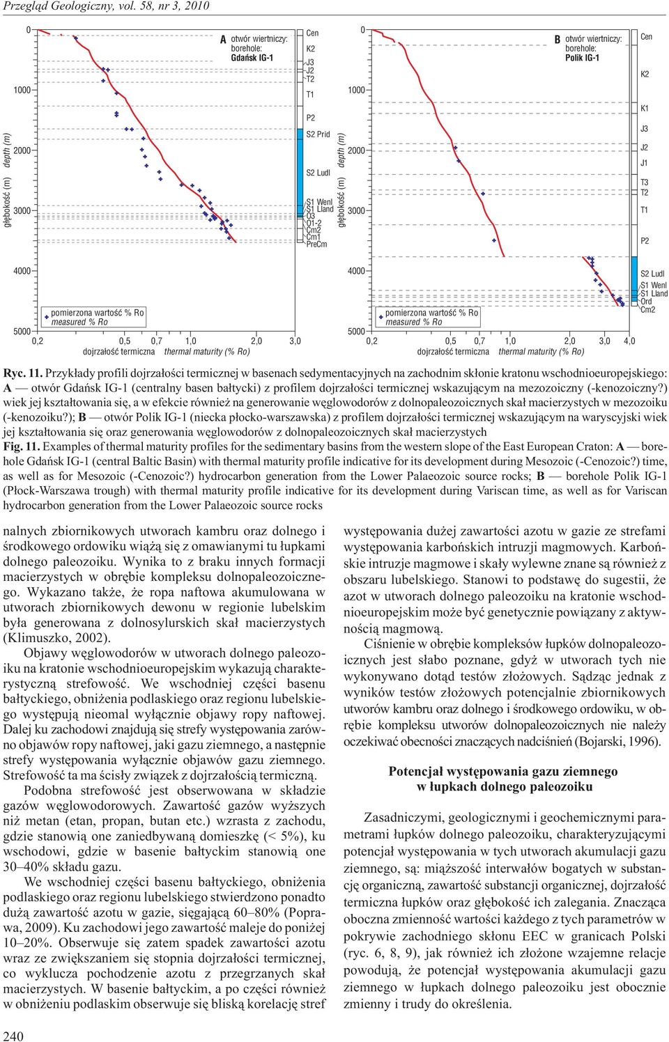 4, dojrza³oœæ termiczna thermal maturity (% Ro) dojrza³oœæ termiczna thermal maturity (% Ro) Ryc. 11.