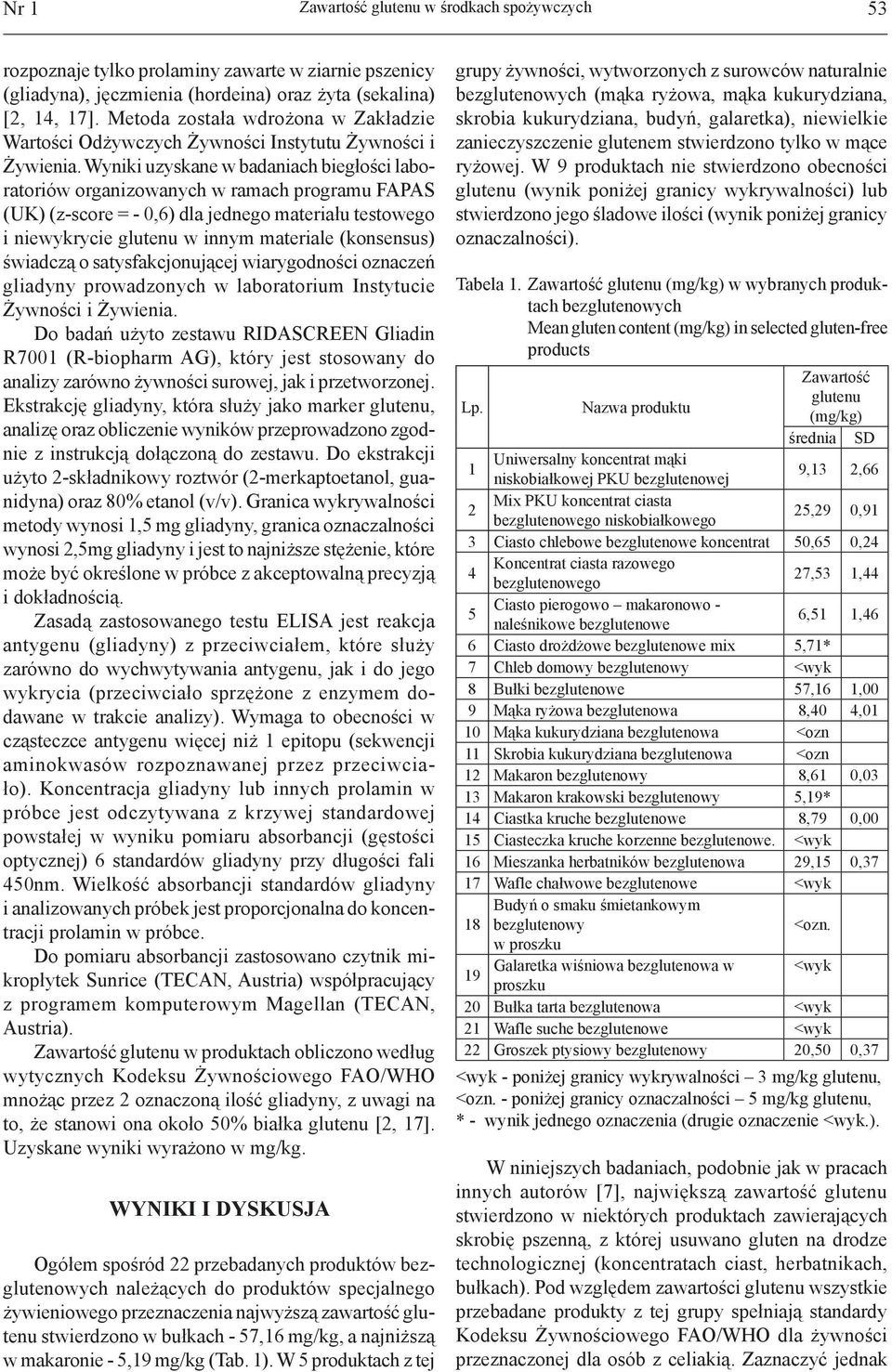 Wyniki uzyskane w badaniach biegłości laboratoriów organizowanych w ramach programu FAPAS (UK) (z-score = - 0,6) dla jednego materiału testowego i niewykrycie glutenu w innym materiale (konsensus)