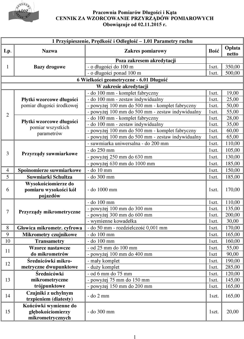 19,00 Płytki wzorcowe długości - do 100 mm - zestaw indywidualny 1szt. 25,00 pomiar długości środkowej - powyżej 100 mm do 500 mm - komplet fabryczny 1szt.