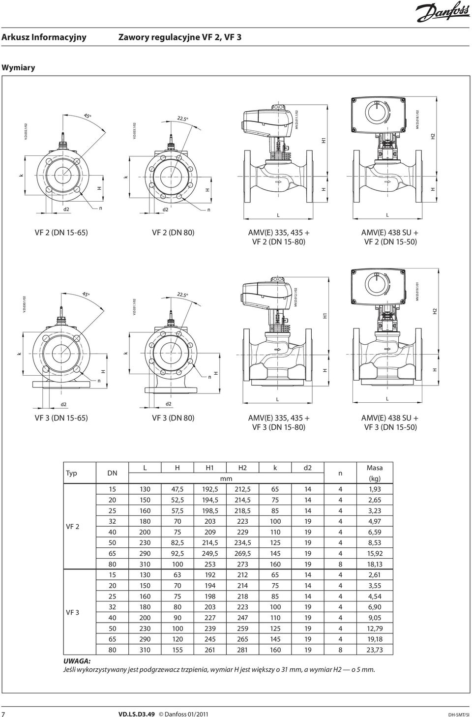 209 229 110 19 4 6,59 50 230 82,5 214,5 234,5 125 19 4 8,53 65 290 92,5 249,5 269,5 145 19 4 15,92 80 310 100 253 273 160 19 8 18,13 15 130 63 192 212 65 14 4 2,61 20 150 70 194 214 75 14 4 3,55 25