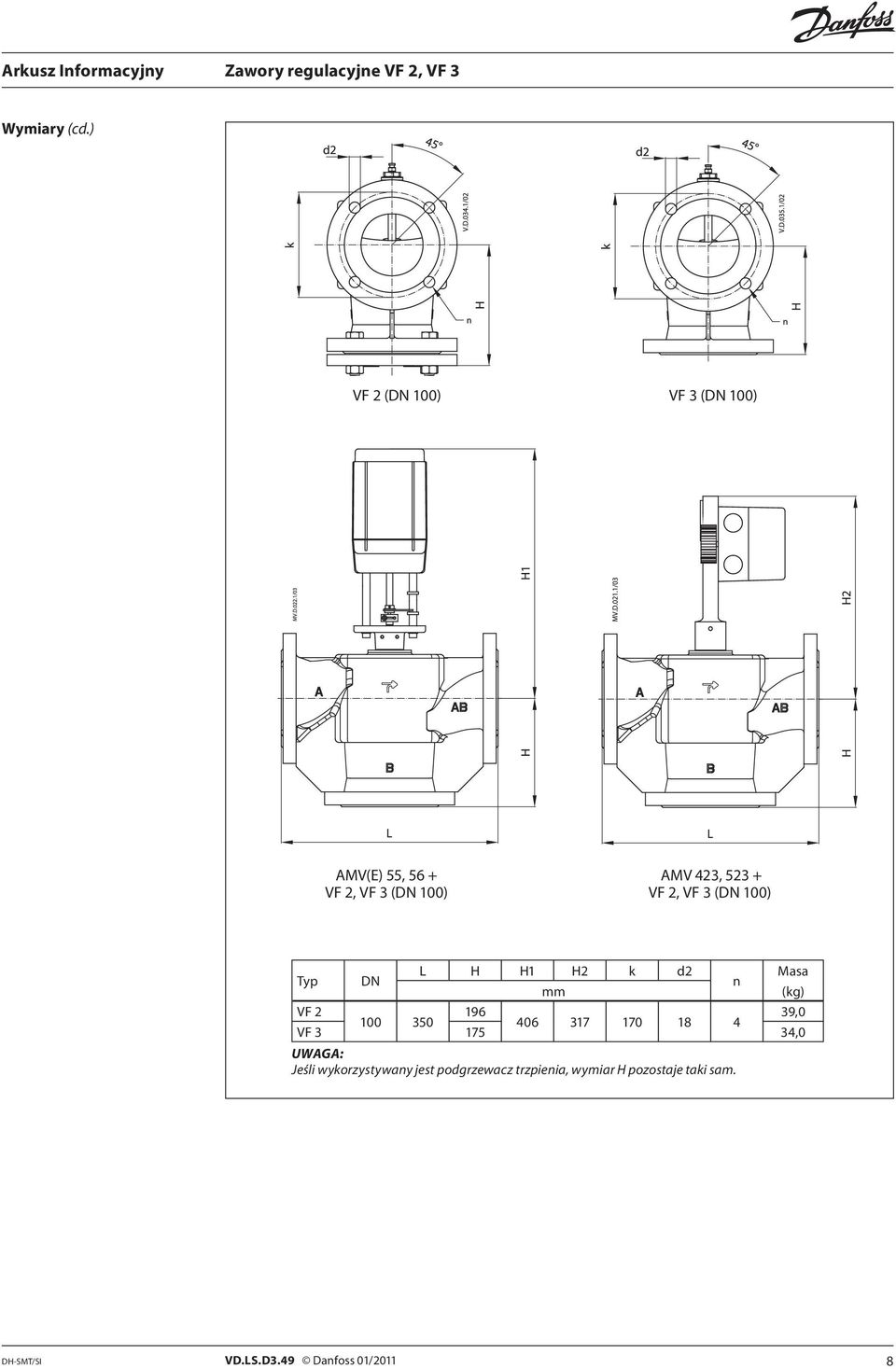 VF 2, VF 3 (DN 100) L H H1 H2 k d2 Masa Typ DN n mm (kg) VF 2 196 39,0 100 350