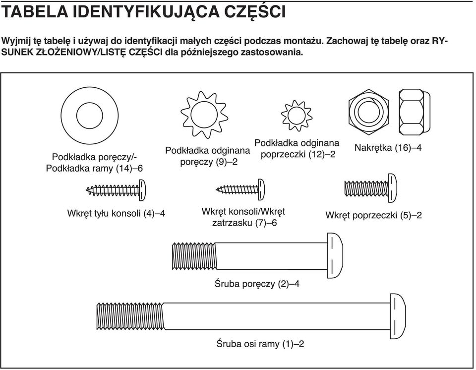 montażu.