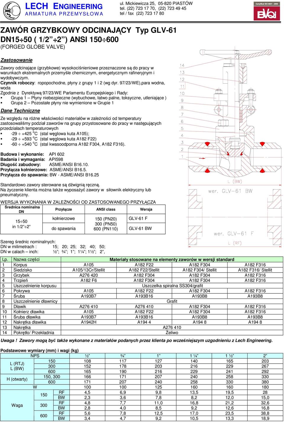 97/23/WE),para wodna, woda Grupa 1 Płyny niebezpieczne (wybuchowe, łatwo palne, toksyczne, utleniające ) Ze względu na róŝne właściwości materiałów w zaleŝności od temperatury zastosowaliśmy podział