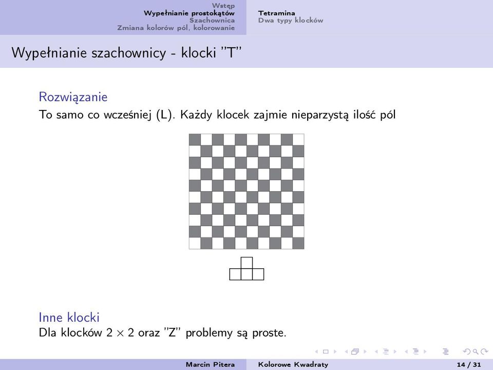 Każdy klocek zajmie nieparzystą ilość pól Inne klocki Dla