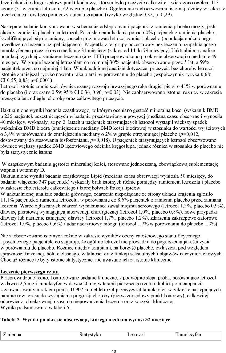 Następnie badanie kontynuowano w schemacie odślepionym i pacjentki z ramienia placebo mogły, jeśli chciały, zamienić placebo na letrozol.