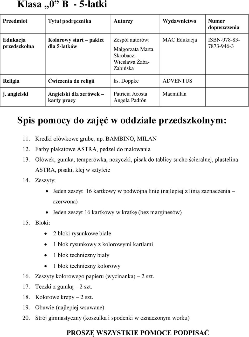 Farby plakatowe ASTRA, pędzel do malowania 13. Ołówek, gumka, temperówka, nożyczki, pisak do tablicy sucho ścieralnej, plastelina ASTRA, pisaki, klej w sztyfcie 14.