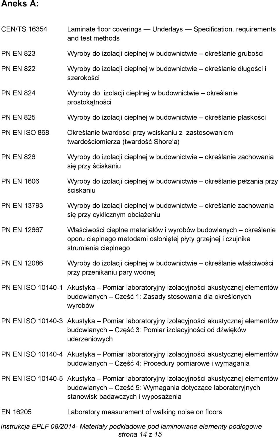 określanie prostokątności Wyroby do izolacji cieplnej w budownictwie określanie płaskości Określanie twardości przy wciskaniu z zastosowaniem twardościomierza (twardość Shore a) Wyroby do izolacji