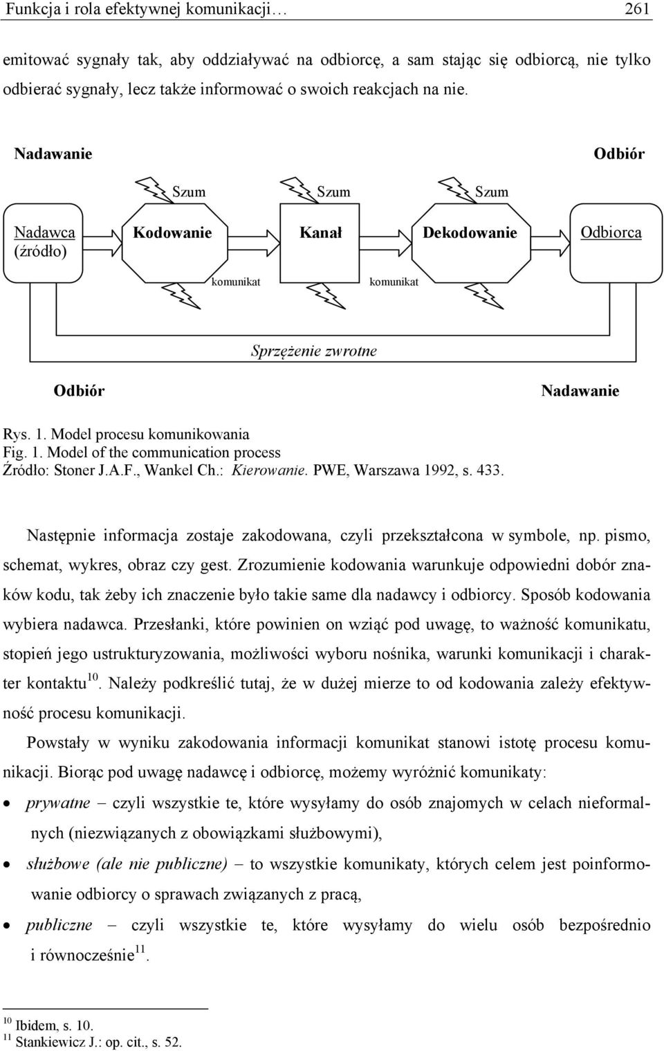 Model procesu komunikowania Fig. 1. Model of the communication process Źródło: Stoner J.A.F., Wankel Ch.: Kierowanie. PWE, Warszawa 1992, s. 433.