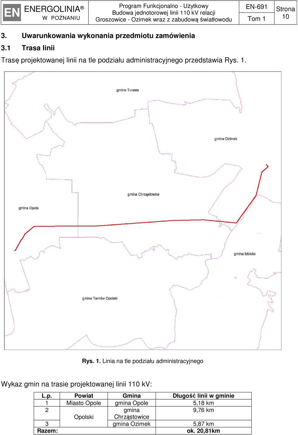Rys. 1. Linia na tle podziału administracyjnego Wykaz gmin na trasie projektowanej linii 110 kv: L.