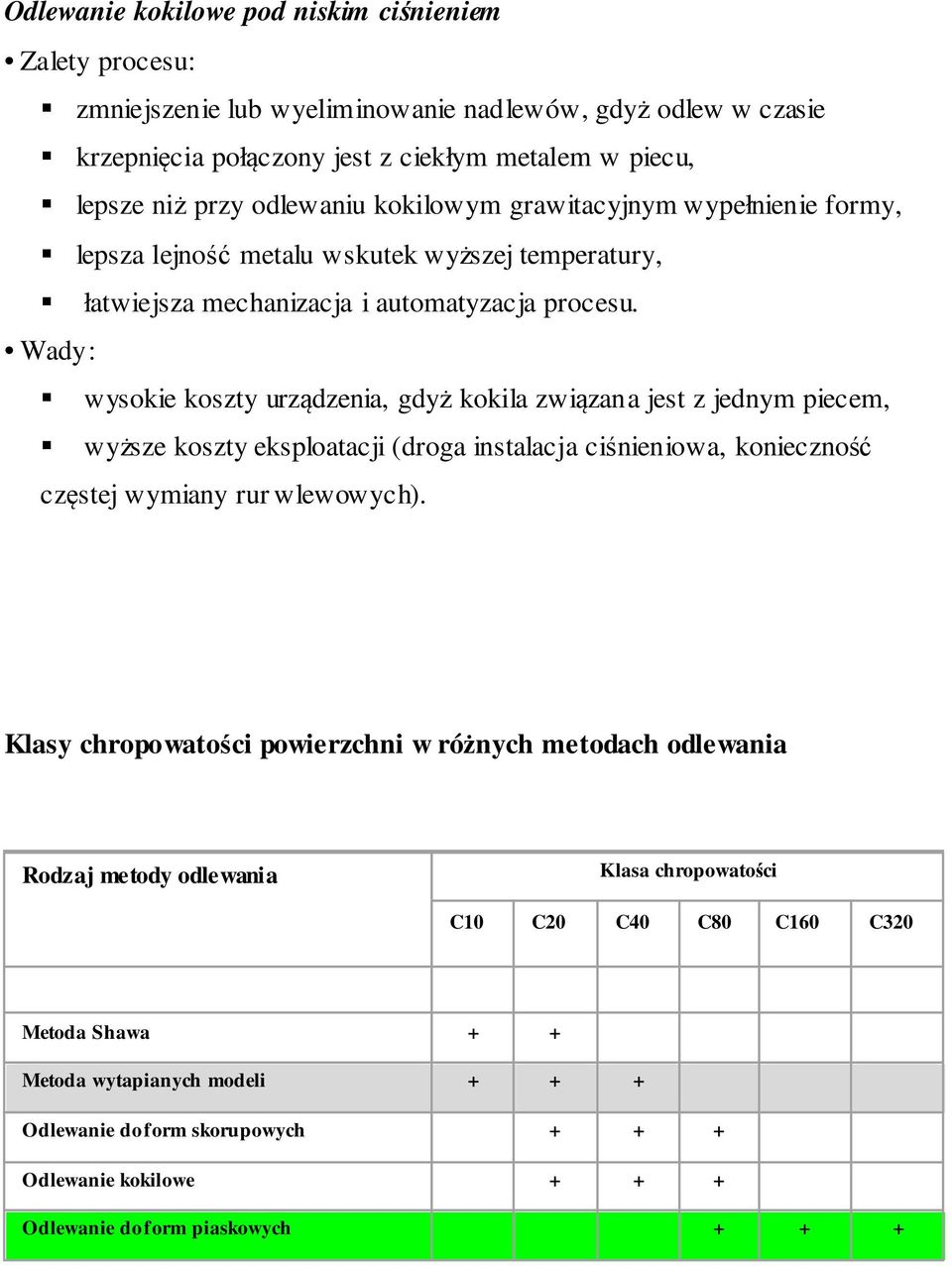Wady: wysokie koszty urządzenia, gdyż kokila związana jest z jednym piecem, wyższe koszty eksploatacji (droga instalacja ciśnieniowa, konieczność częstej wymiany rur wlewowych).