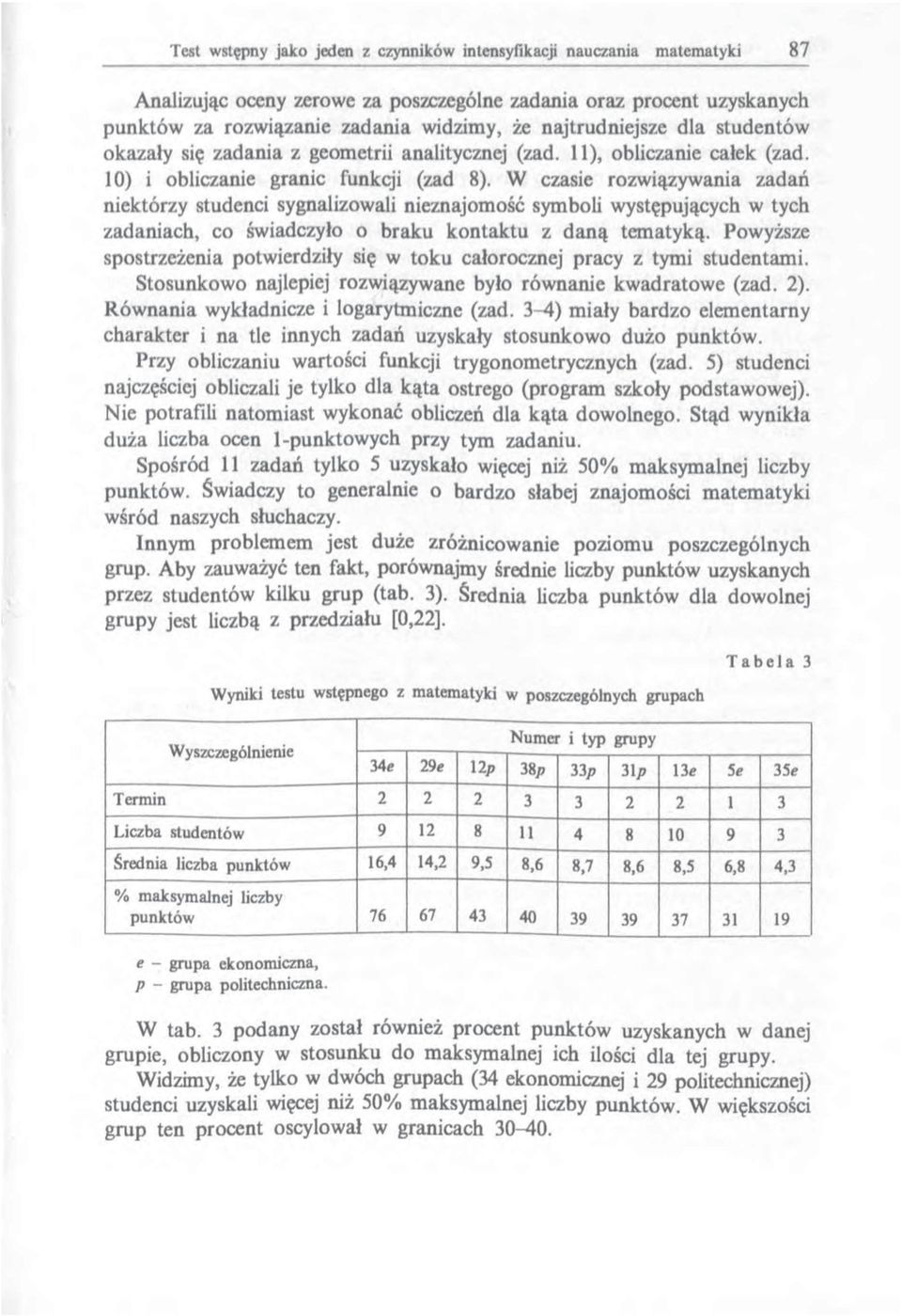 W czasie rozwiązywania zadań niektórzy studenci sygnalizowali nieznajomość symboli występujących w tych zadaniach, co świadczyło o braku kontaktu z daną tematyką.