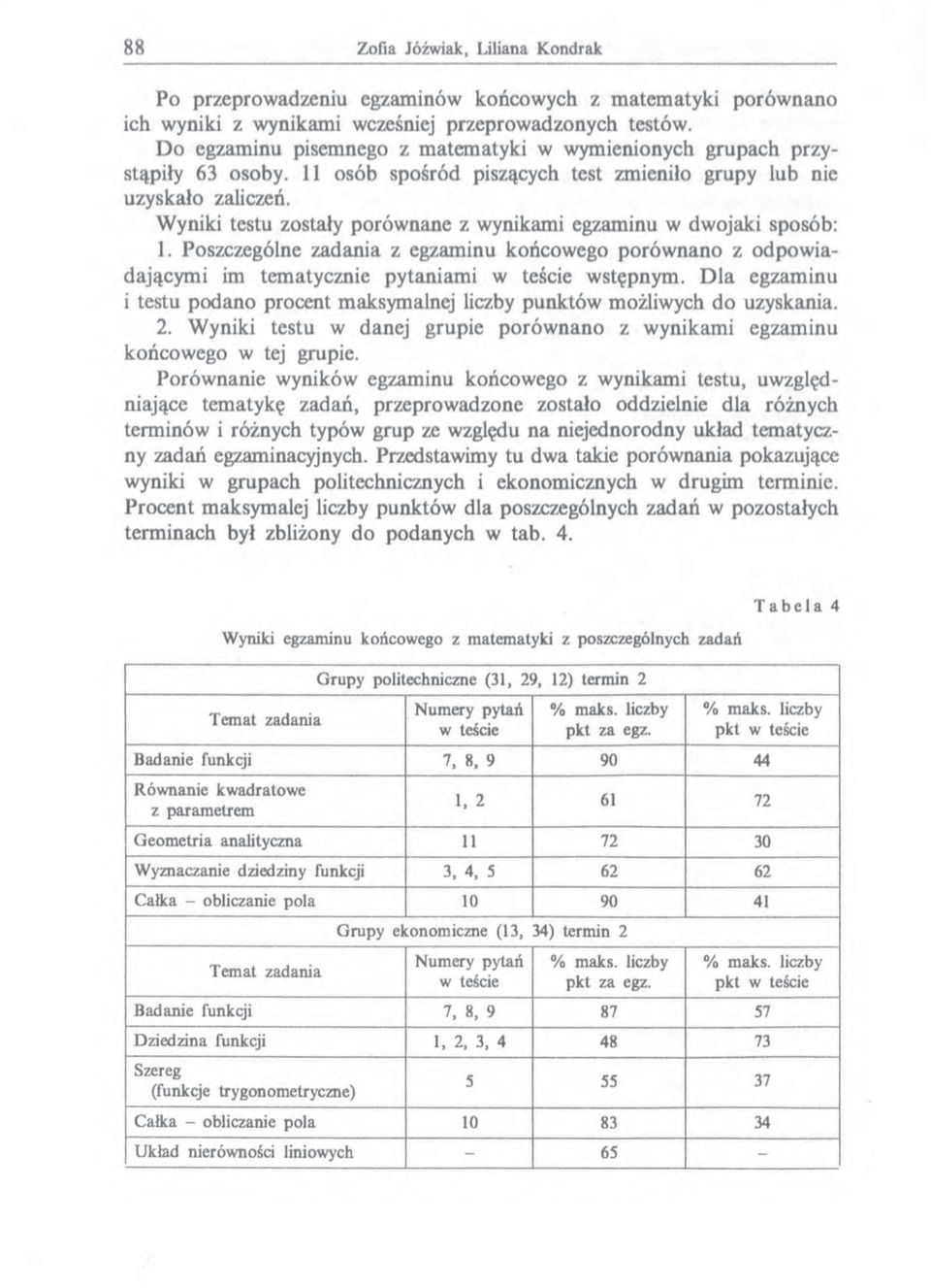 Poszczególne zadania z egzaminu końcowego porównano z odpowiadającymi im tematycznie pytaniami w teście wstępnym. Dla egzaminu i testu podano procent maksymalnej liczby punktów możliwych do uzyskania.