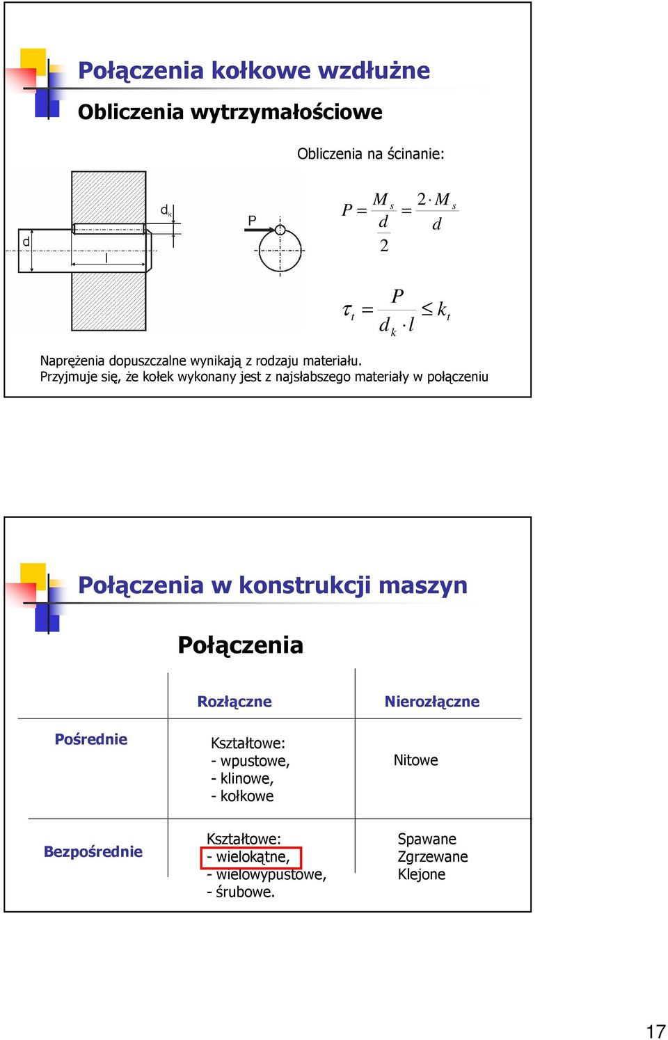 rzyjmuje ię, Ŝe kołek wykonany jet z najłabzego materiały w połączeniu ołączenia w kontrukcji mazyn