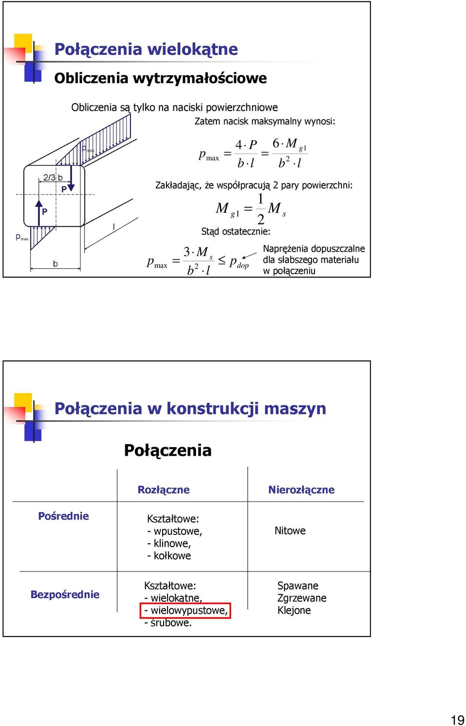 łabzego materiału op w połączeniu l ołączenia w kontrukcji mazyn ołączenia ośrenie Rozłączne Kztałtowe: - wputowe, -