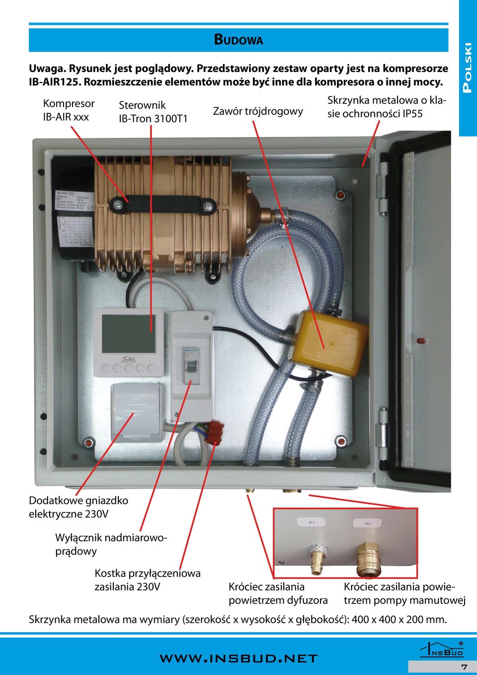 Kompresor IB-AIR xxx Sterownik IB-Tron 3100T1 BUDOWA Zawór trójdrogowy Skrzynka metalowa o klasie ochronności IP55 POLSKI Dodatkowe