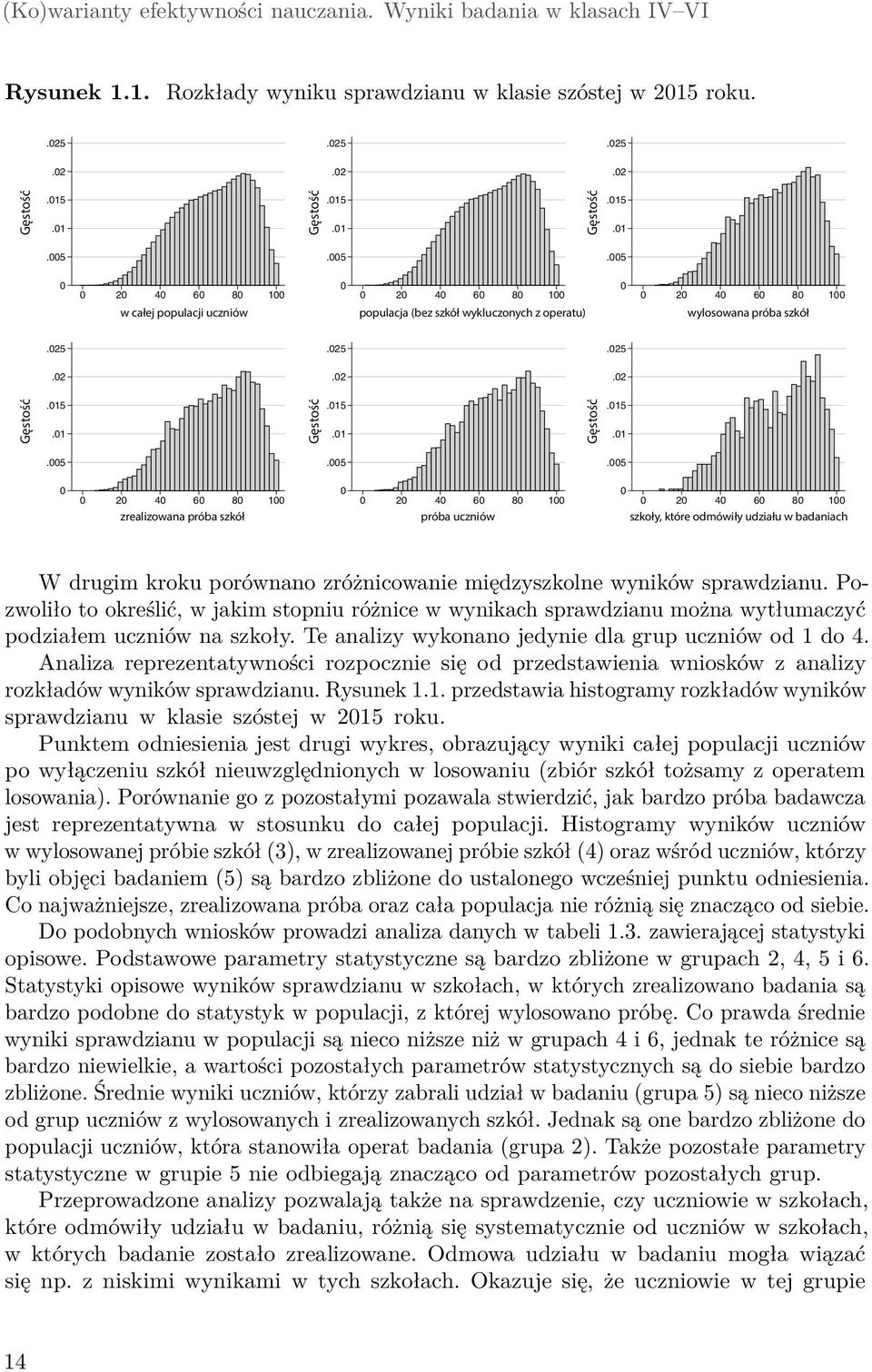 01 Gęstość.015.01 Gęstość.015.01.005.