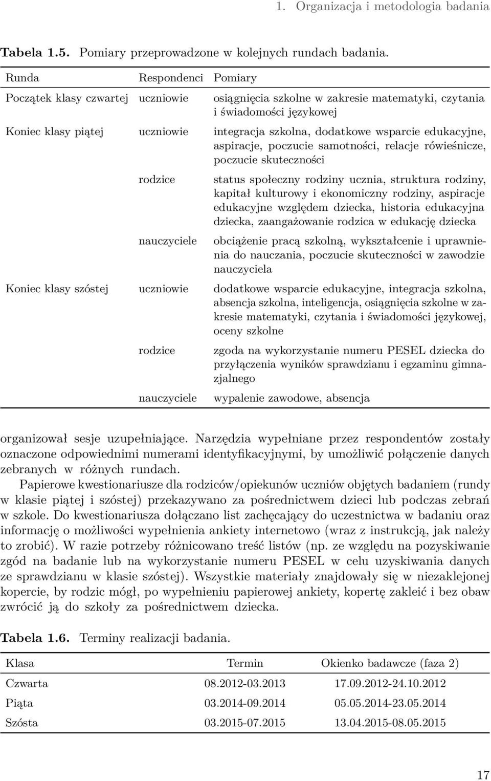 wsparcie edukacyjne, aspiracje, poczucie samotności, relacje rówieśnicze, poczucie skuteczności rodzice nauczyciele status społeczny rodziny ucznia, struktura rodziny, kapitał kulturowy i ekonomiczny