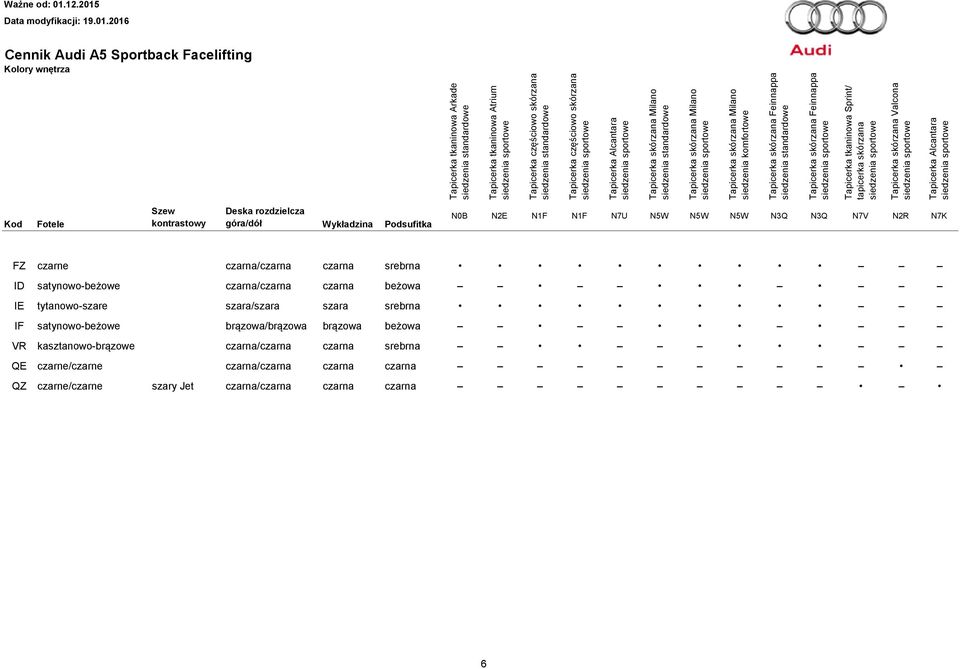 skórzana Feinnappa siedzenia standardowe Tapicerka skórzana Feinnappa siedzenia sportowe Tapicerka tkaninowa Sprint/ tapicerka skórzana siedzenia sportowe Tapicerka skórzana Valcona siedzenia