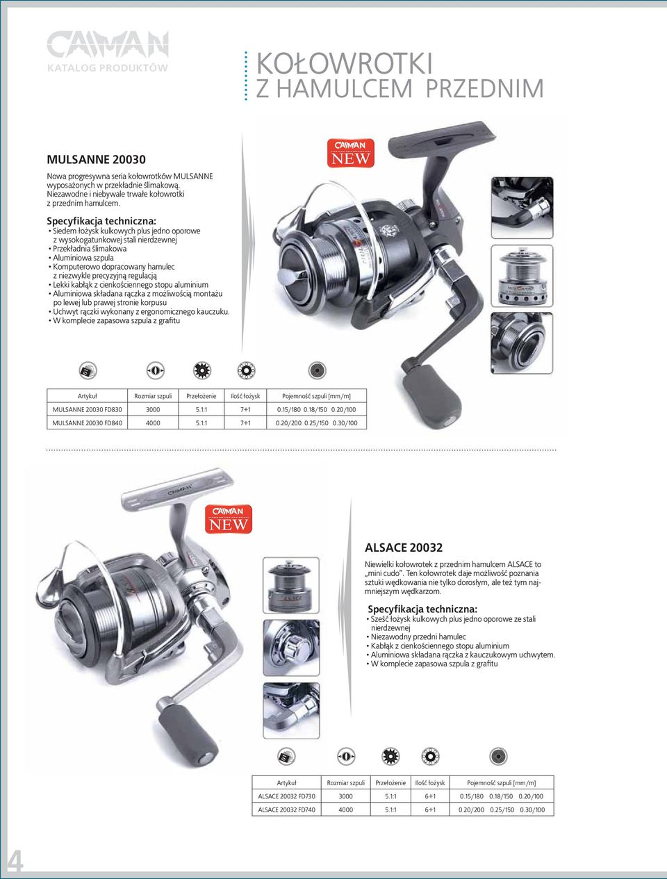 regulacj¹ Lekki kab³¹k z cienkoœciennego stopu aluminium Aluminiowa sk³adana r¹czka z mo liwoœci¹ monta u po lewej lub prawej stronie korpusu Uchwyt r¹czki wykonany z ergonomicznego kauczuku.