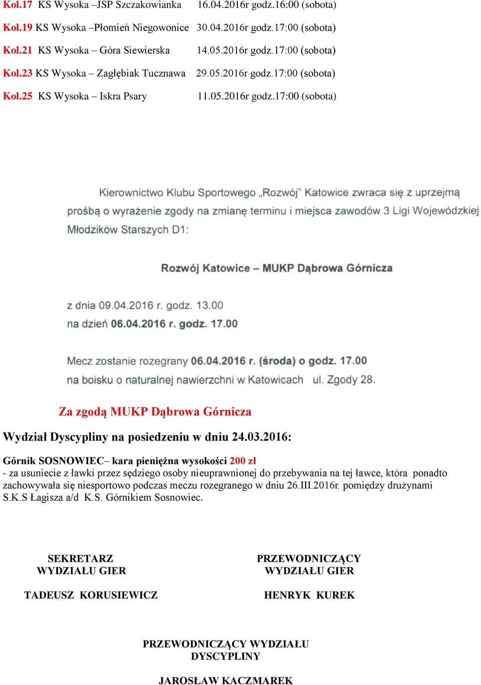 2016: Górnik SOSNOWIEC kara pieniężna wysokości 200 zł - za usuniecie z ławki przez sędziego osoby nieuprawnionej do przebywania na tej ławce, która ponadto zachowywała się niesportowo podczas meczu