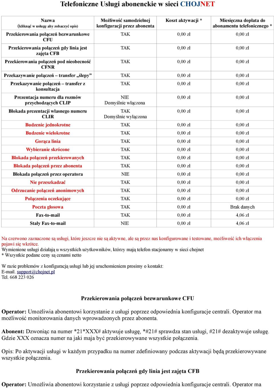 Przekazywanie połączeń transfer z konsultacja Prezentacja numeru dla rozmów przychodzących CLIP Blokada prezentacji własnego numeru CLIR NIE Domyślnie włączona TAK Domyślnie wyłączona 0,00 zł 0,00 zł