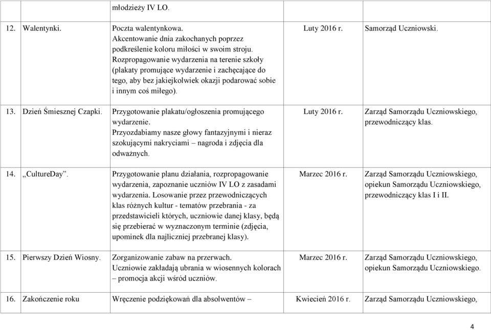 Przygotowanie plakatu/ogłoszenia promującego wydarzenie. Przyozdabiamy nasze głowy fantazyjnymi i nieraz szokującymi nakryciami nagroda i zdjęcia dla odważnych. 14. CultureDay.