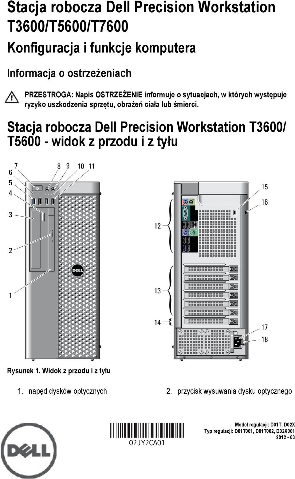 śmierci. Stacja robocza Dell Precision Workstation T3600/ T5600 - widok z przodu i z tyłu Rysunek 1. Widok z przodu i z tyłu 1.