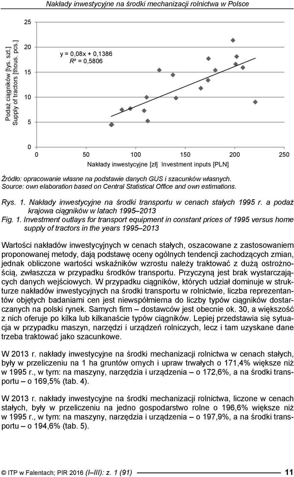 Source: own elaboration based on Central Statistical Office and own estimations. Rys. 1. Nakłady inwestycyjne na środki transportu w cenach stałych 1995 r.