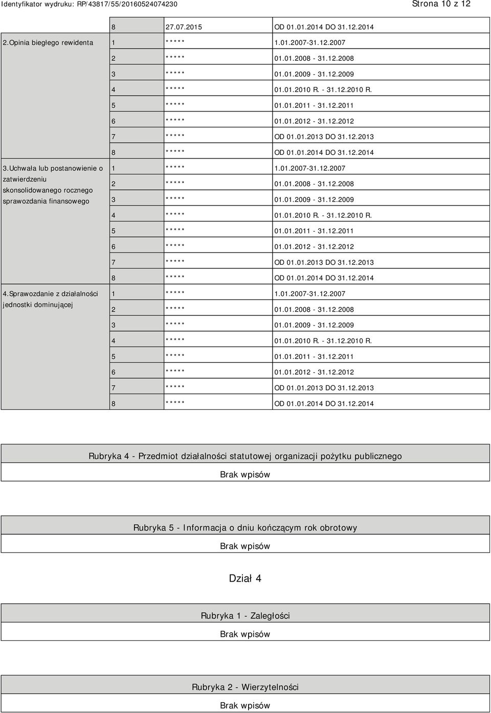 Uchwała lub postanowienie o zatwierdzeniu skonsolidowanego rocznego sprawozdania finansowego 1 ***** 1.01.2007-31.12.2007 2 ***** 01.01.2008-31.12.2008 3 ***** 01.01.2009-31.12.2009 4 ***** 01.01.2010 R.
