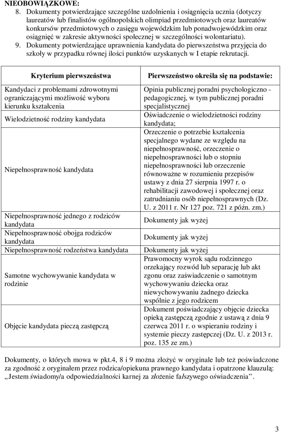 wojewódzkim lub ponadwojewódzkim oraz osiągnięć w zakresie aktywności społecznej w szczególności wolontariatu). 9.