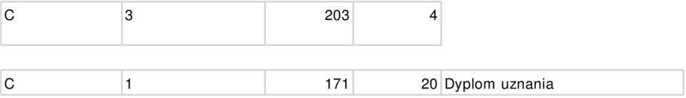 19 Dyplom uznania A 7 166 23 Dyplom uznania B 13 164 24 Dyplom uznania B 1 164 24 Dyplom uznania A 13 163 24 Dyplom uznania A 6 163 24 Dyplom uznania B 10 161 25 Dyplom uznania B 18 153 29 Dyplom