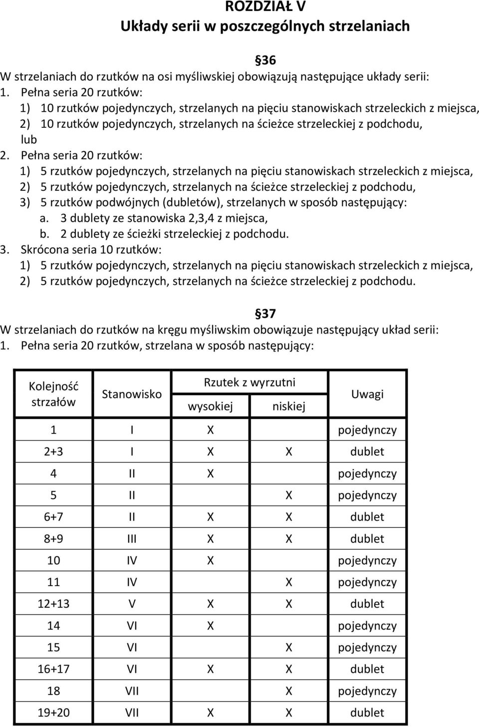 Pełna seria 20 rzutków: 1) 5 rzutków pojedynczych, strzelanych na pięciu stanowiskach strzeleckich z miejsca, 2) 5 rzutków pojedynczych, strzelanych na ścieżce strzeleckiej z podchodu, 3) 5 rzutków