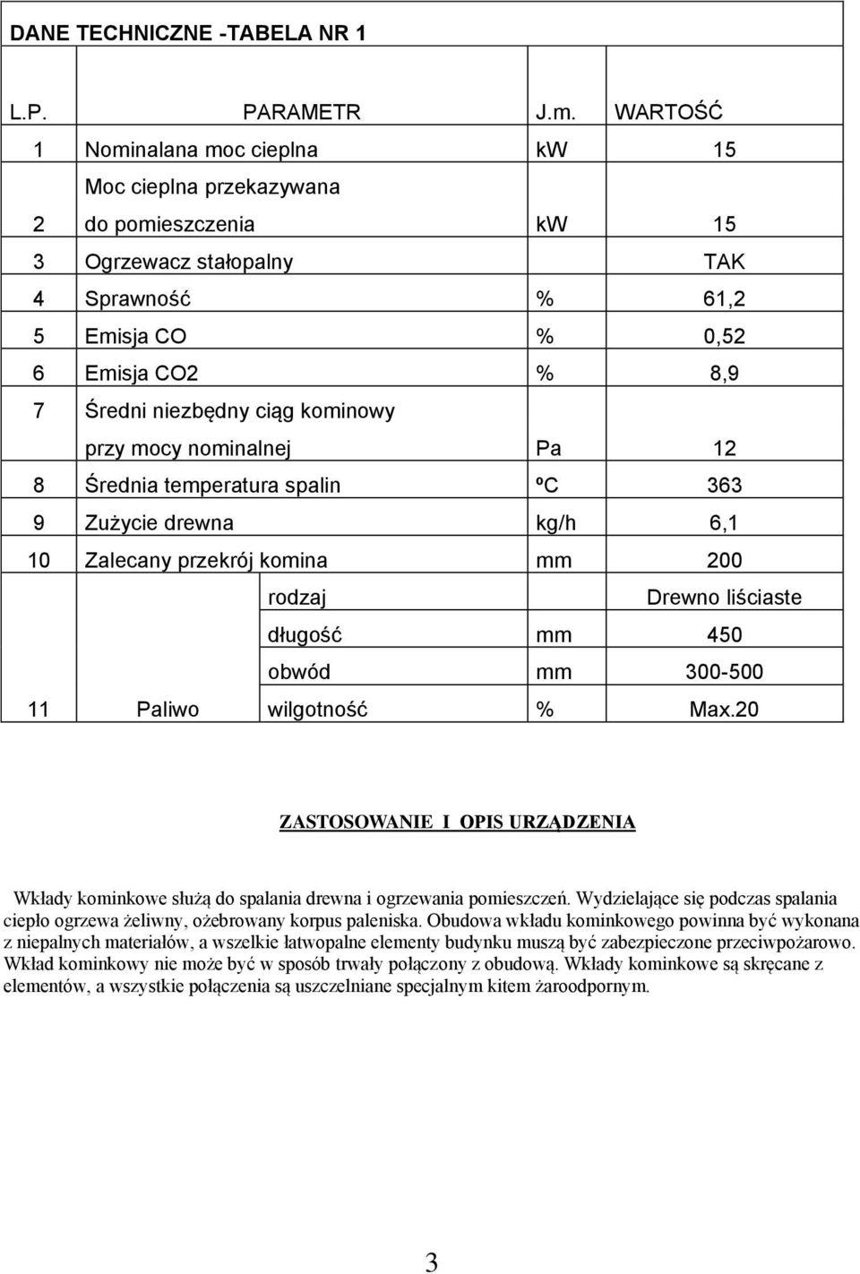 kominowy przy mocy nominalnej Pa 12 8 Średnia temperatura spalin ºC 363 9 Zużycie drewna kg/h 6,1 10 Zalecany przekrój komina mm 200 rodzaj Drewno liściaste długość mm 450 obwód mm 300-500 11 Paliwo