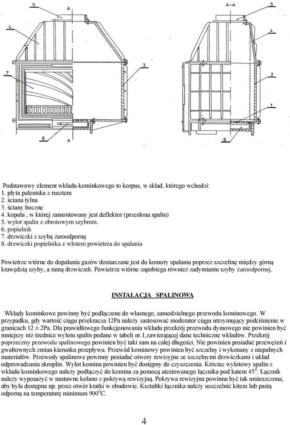 drzwiczki popielnika z wlotem powietrza do spalania Powietrze wtórne do dopalania gazów dostarczane jest do komory spalania poprzez szczelinę między górną krawędzią szyby, a ramą drzwiczek.