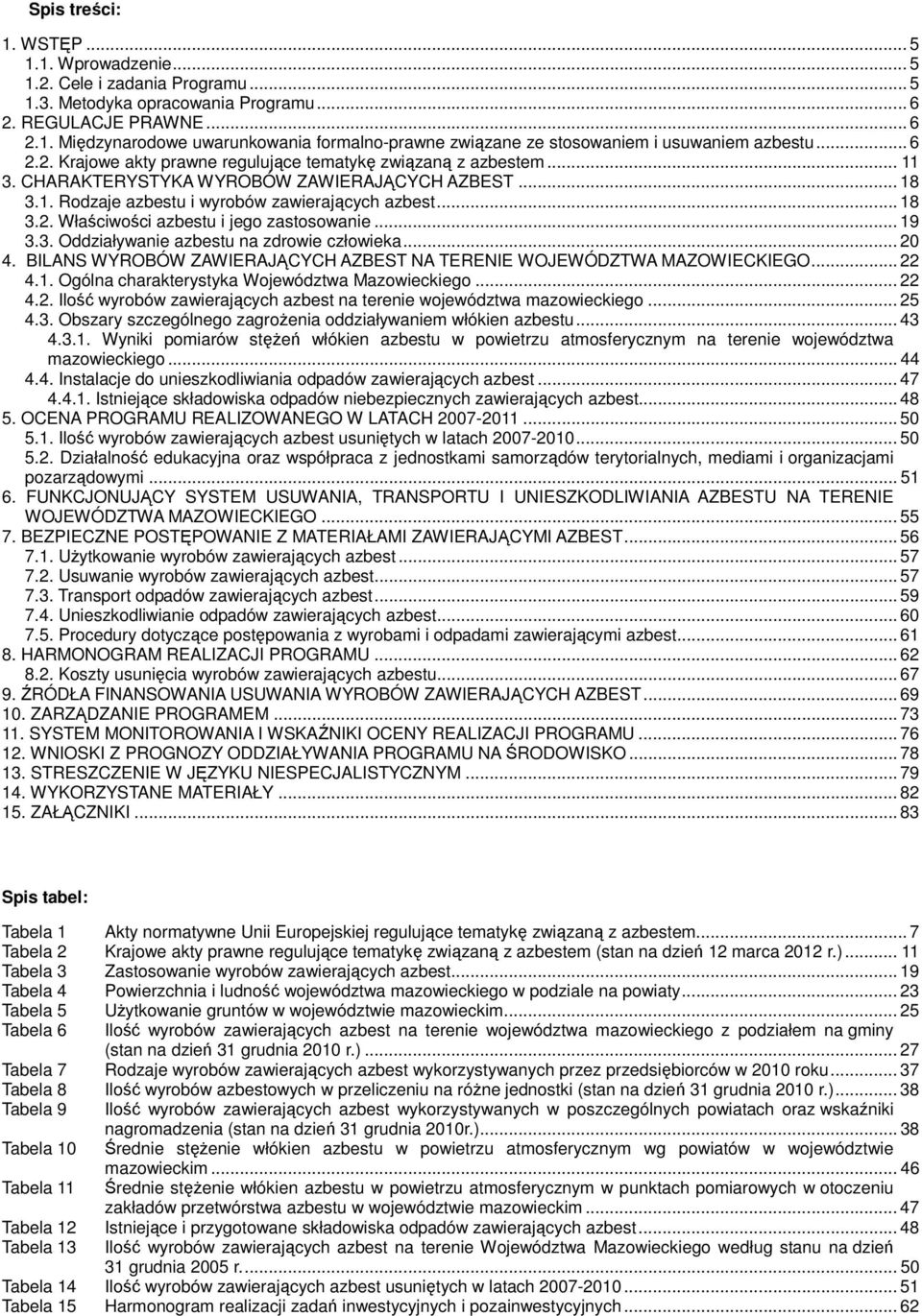 .. 19 3.3. Oddziaływanie azbestu na zdrowie człowieka... 20 4. BILANS WYROBÓW ZAWIERAJĄCYCH AZBEST NA TERENIE WOJEWÓDZTWA MAZOWIECKIEGO... 22 4.1. Ogólna charakterystyka Województwa Mazowieckiego.