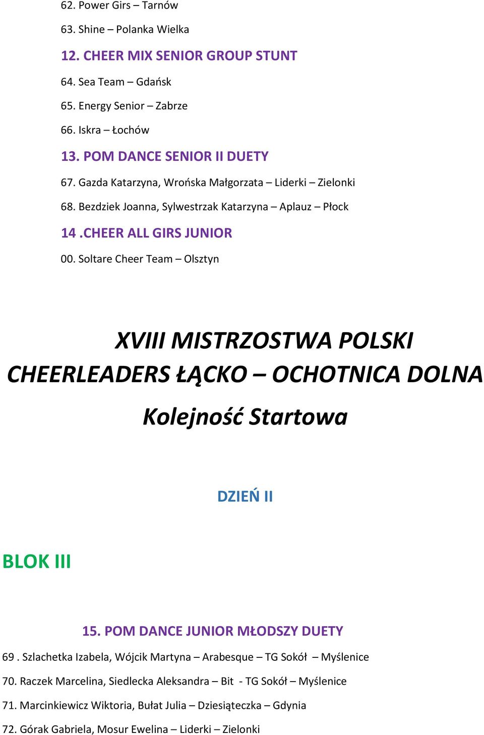 Soltare Cheer Team Olsztyn XVIII MISTRZOSTWA POLSKI CHEERLEADERS ŁĄCKO OCHOTNICA DOLNA Kolejność Startowa DZIEŃ II BLOK III 15. POM DANCE JUNIOR MŁODSZY DUETY 69.