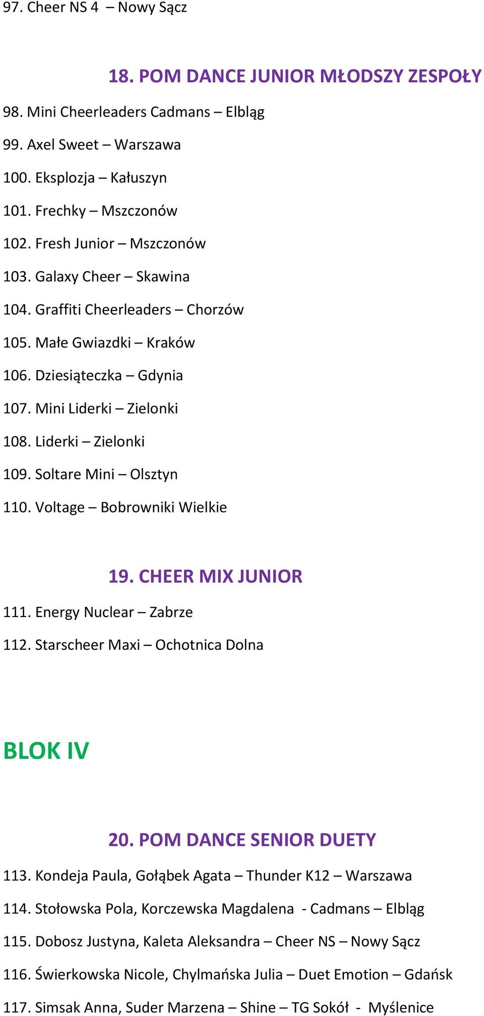 Soltare Mini Olsztyn 110. Voltage Bobrowniki Wielkie 111. Energy Nuclear Zabrze 19. CHEER MIX JUNIOR 112. Starscheer Maxi Ochotnica Dolna BLOK IV 20. POM DANCE SENIOR DUETY 113.