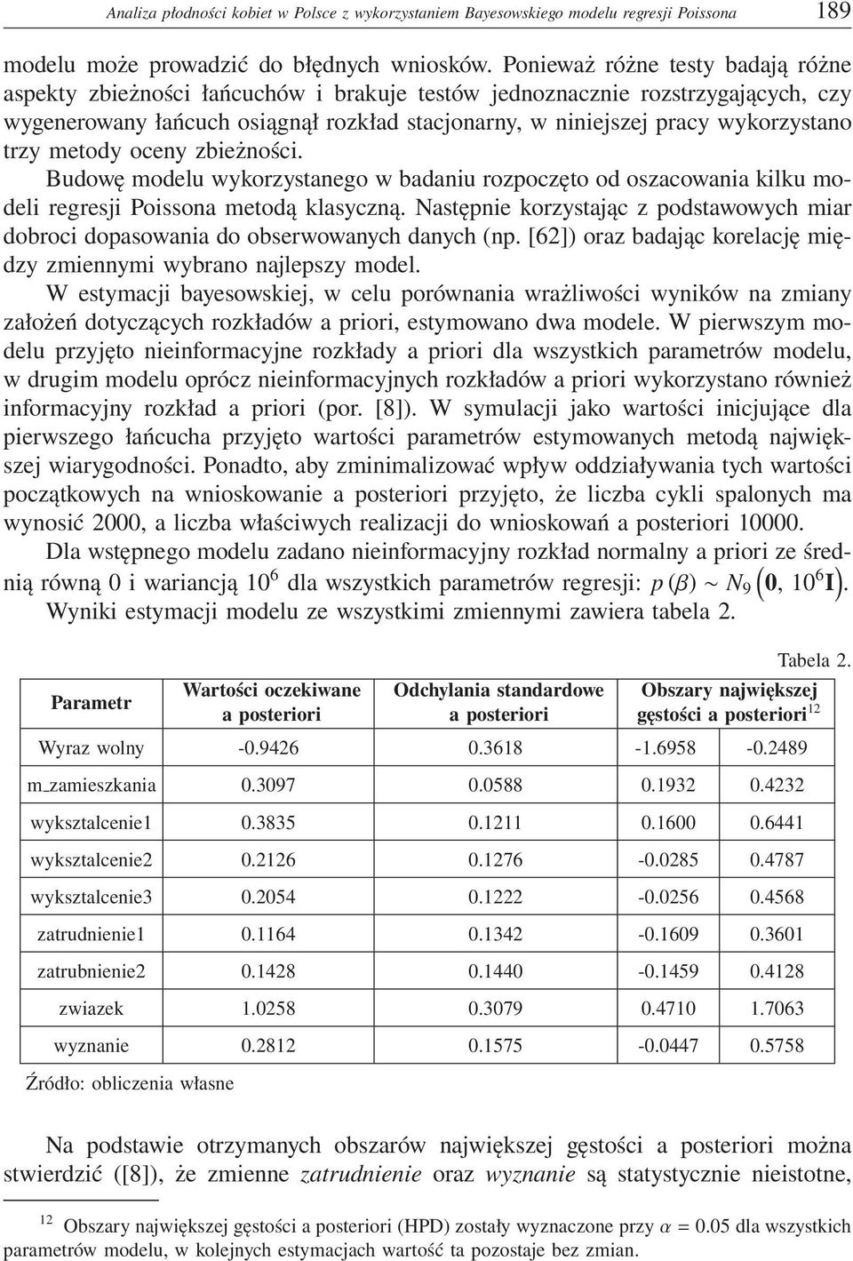 trzy metody oceny zbieżności. Budowę modelu wykorzystanego w badaniu rozpoczęto od oszacowania kilku modeli regresji Poissona metodą klasyczną.
