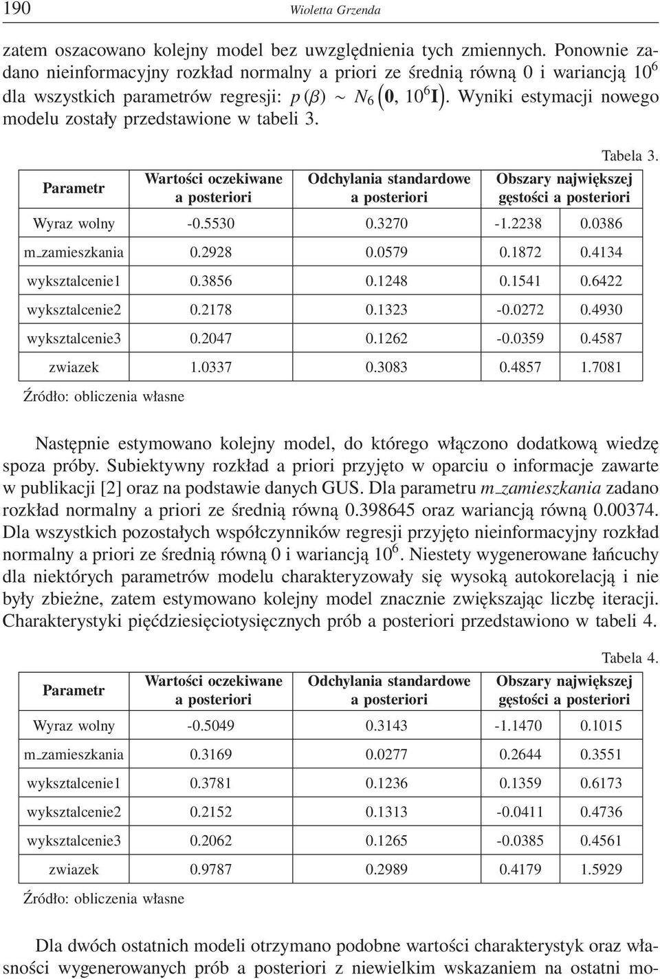Wyniki estymacji nowego modelu zostały przedstawione w tabeli 3. Tabela 3.