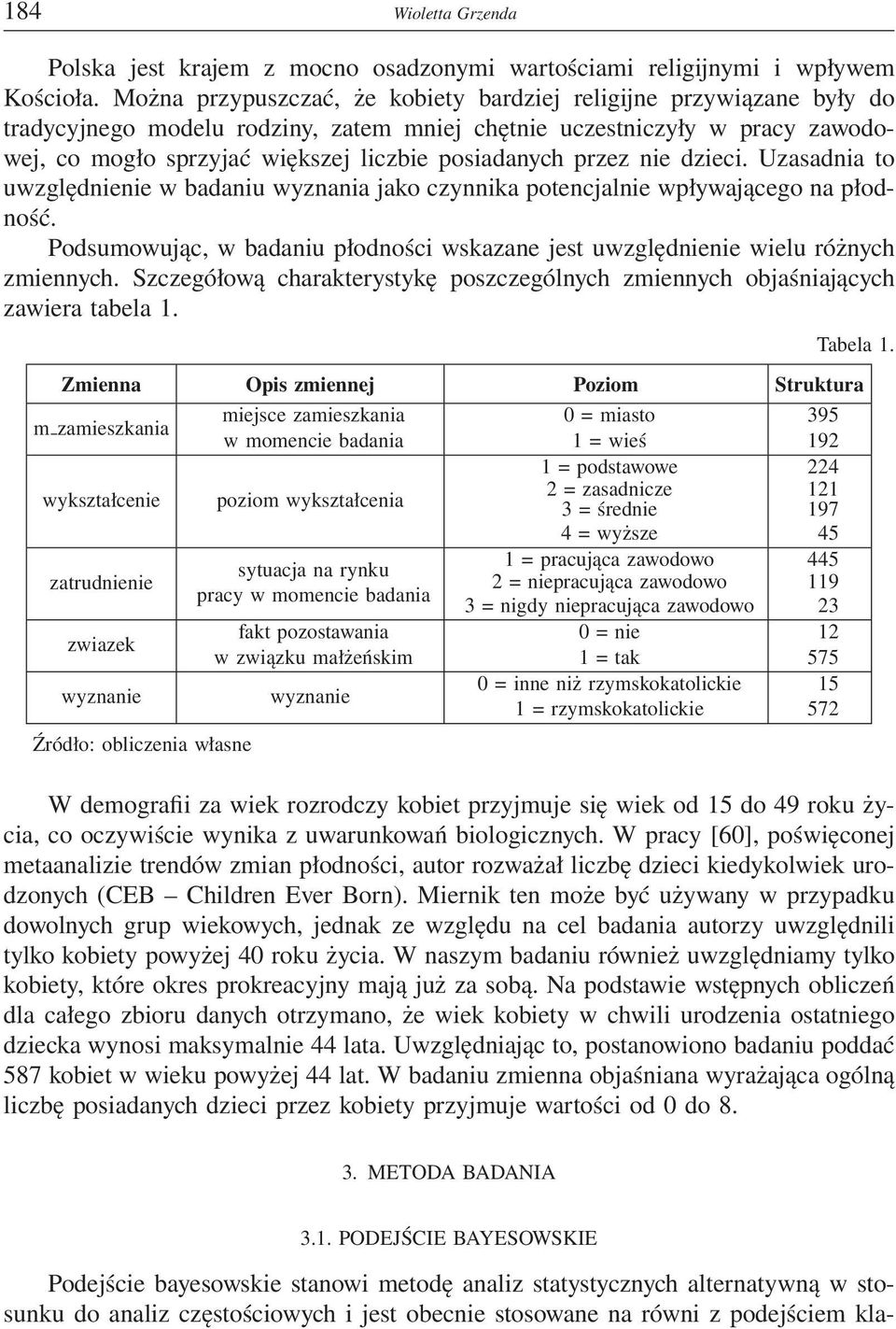 przez nie dzieci. Uzasadnia to uwzględnienie w badaniu wyznania jako czynnika potencjalnie wpływającego na płodność.