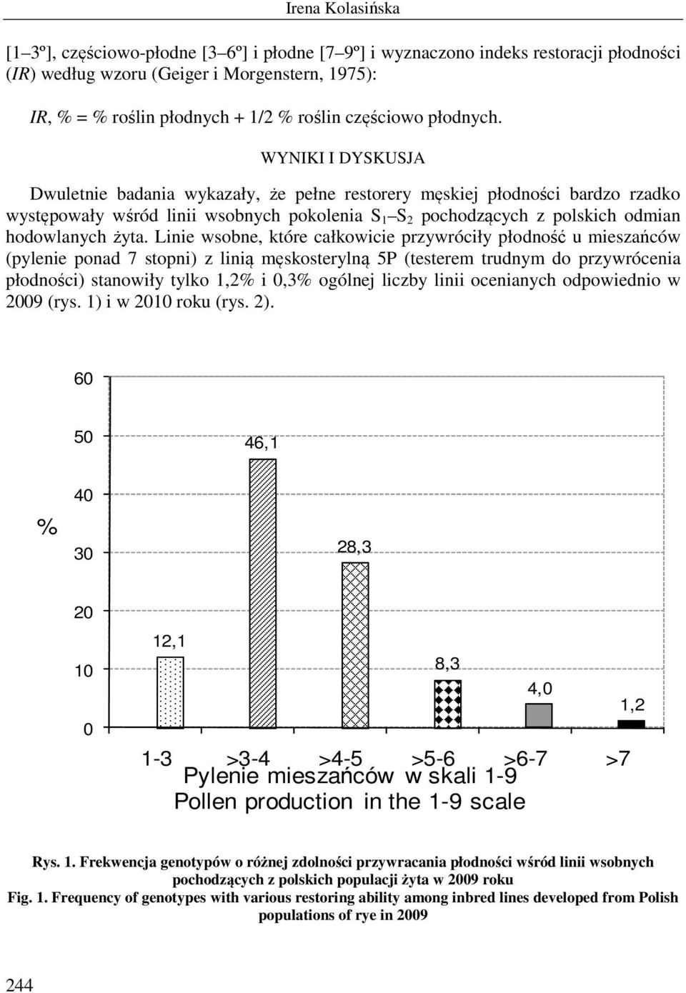 Linie wsobne, które całkowicie przywróciły płodność u mieszańców (pylenie ponad 7 stopni) z linią męskosterylną 5P (testerem trudnym do przywrócenia płodności) stanowiły tylko 1,2% i 0,3% ogólnej