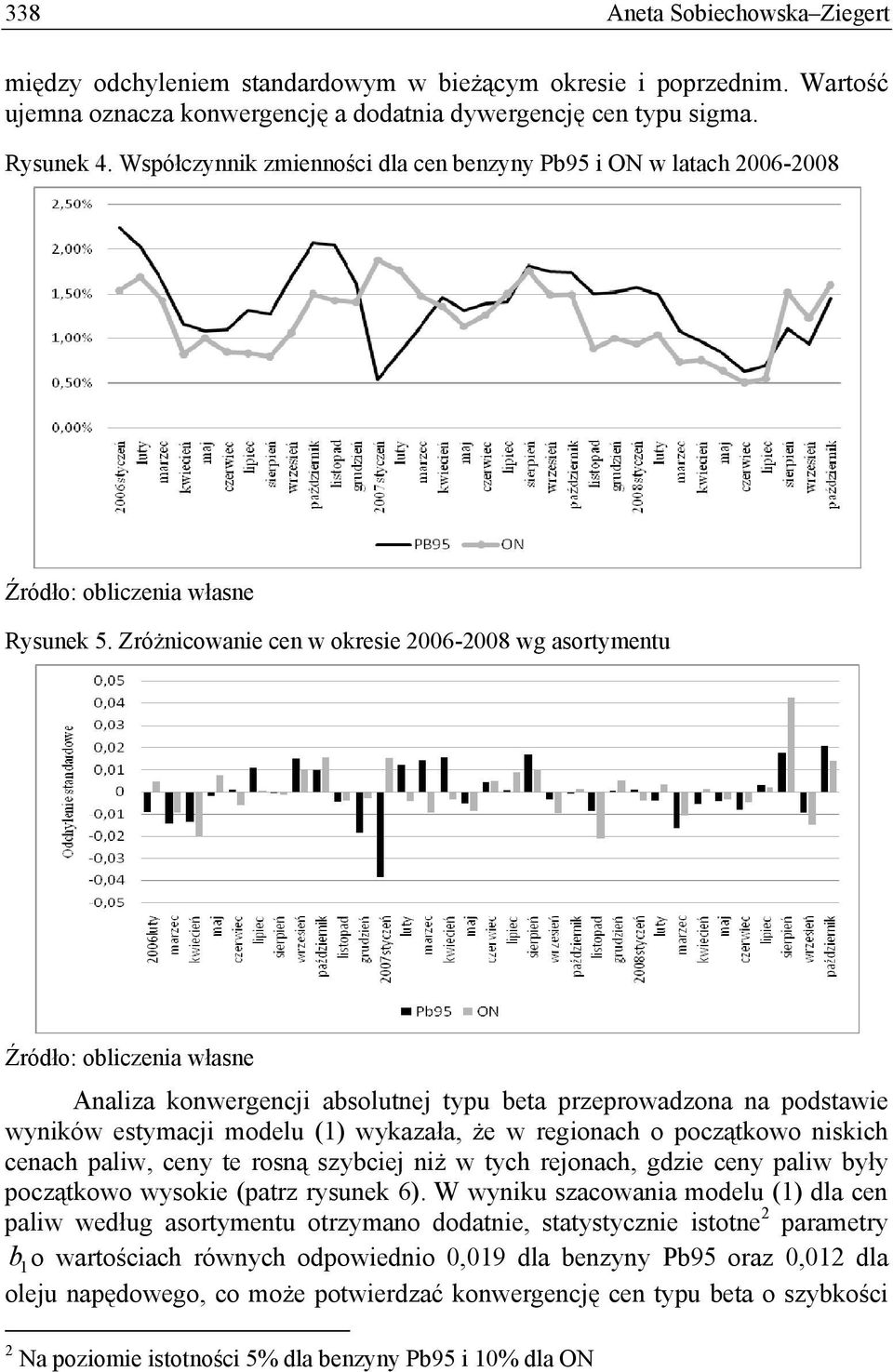 Zróżnicowanie cen w okresie 2006-2008 wg asortymentu Analiza konwergencji absolutnej typu beta przeprowadzona na podstawie wyników estymacji modelu (1) wykazała, że w regionach o początkowo niskich