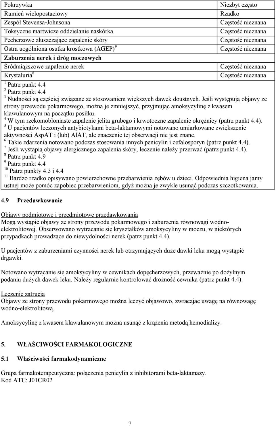 Jeśli występują objawy ze strony przewodu pokarmowego, można je zmniejszyć, przyjmując amoksycylinę z kwasem klawulanowym na początku posiłku.