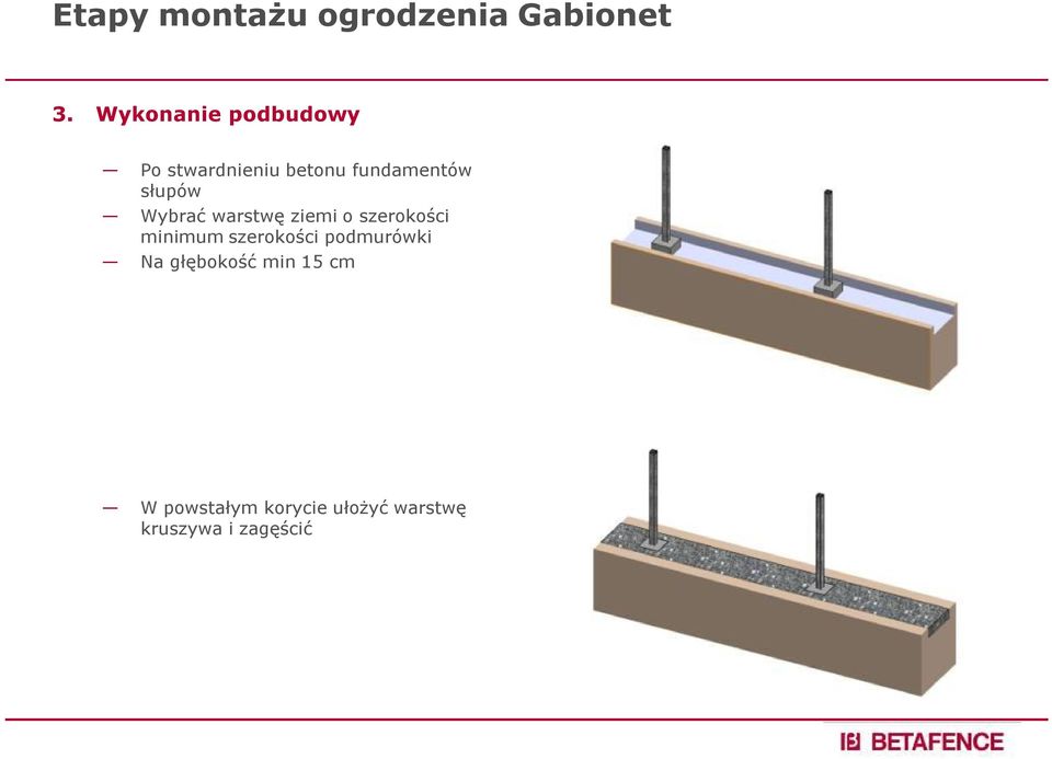 szerokości minimum szerokości podmurówki Na
